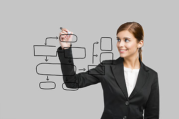 Image showing Businesswoman drawing a diagram