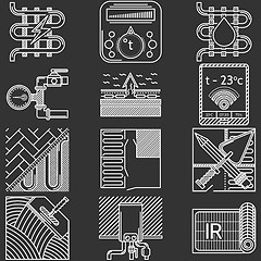 Image showing White line icons vector collection for underfloor heating