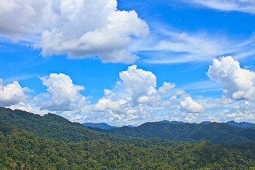 Image showing green mountains and blue sky on background