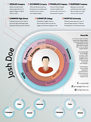 Image showing Cool modern curriculum vitae resume design 