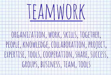 Image showing Teamwork word cloud