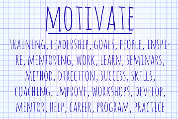 Image showing Motivate word cloud