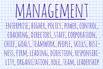 Image showing Management word cloud