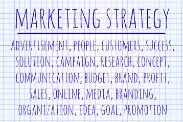 Image showing Marketing strategy word cloud