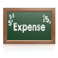 Image showing Expense word on chalkboard