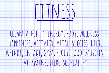 Image showing Fitness word cloud