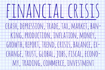 Image showing Financial crisis word cloud