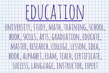 Image showing Education word cloud