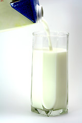 Image showing glass of milk