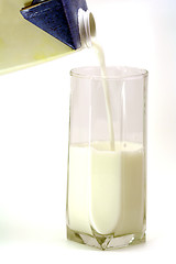 Image showing glass of milk