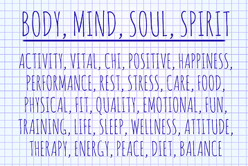 Image showing Body mind soul spirit word cloud