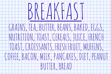 Image showing Breakfast word cloud