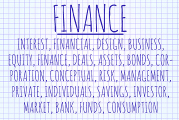 Image showing Finance word cloud