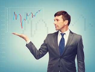 Image showing buisnessman showing forex chart