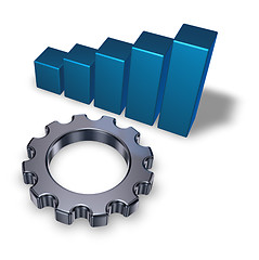 Image showing business graph and cogwheel