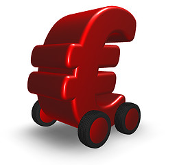 Image showing euro on wheels