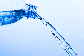 Image showing Cool Water Pouring from a Transparent Plastic Bottle