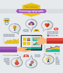 Image showing Technology Infographic Elements