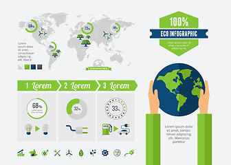 Image showing Ecology Infographic Elements