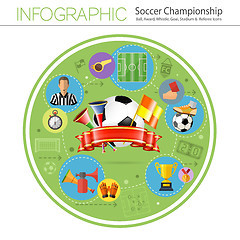 Image showing Soccer Infographics