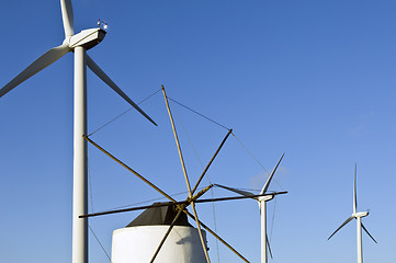 Image showing Wind Power