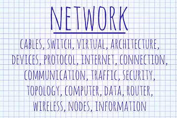 Image showing Network word cloud