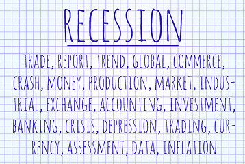 Image showing Recession word cloud