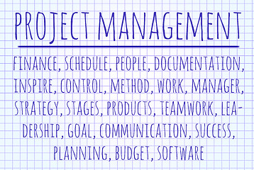 Image showing Project management word cloud