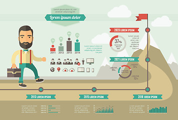 Image showing Technology Infographic Template