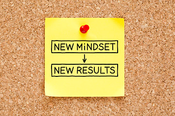 Image showing New Mindset New Results Sticky Note