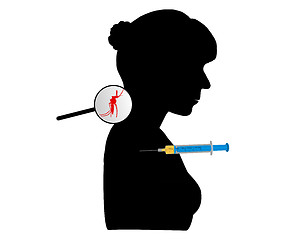 Image showing Black silhouette of woman gets an immunization