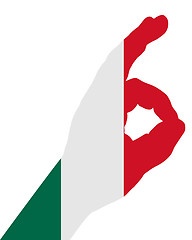 Image showing Mexican finger signal