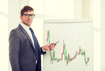 Image showing man pointing to flip board with forex chart