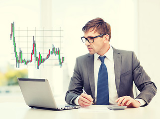 Image showing businessman with computer, papers and calculator