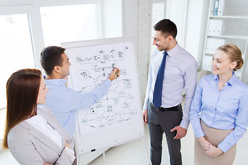 Image showing smiling business people in office