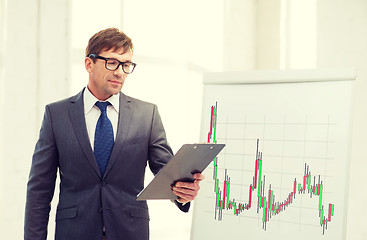 Image showing businessman with clipboard and flip board