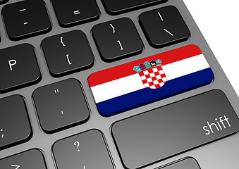 Image showing Croatia