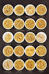 Image showing Pasta Types