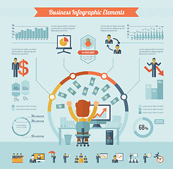 Image showing Business Infographic Elements.