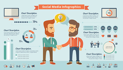 Image showing Social Media Infographic Elements.