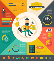 Image showing Multitasking Infographic Elements