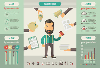 Image showing Social Media Infographic Elements.