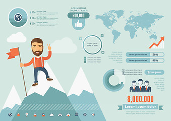 Image showing Technology Infographic Elements