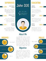 Image showing Cool modern resume curriculum vitae design 