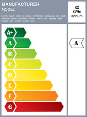 Image showing Energy efficiency rating label