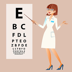 Image showing The doctor ophthalmologist examines your eyes