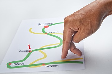 Image showing Business success road map