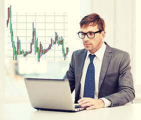 Image showing businessman with laptop computer and forex chart