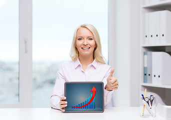 Image showing smiling businesswoman or student with tablet pc