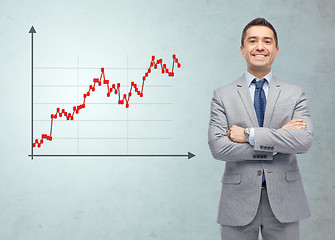 Image showing happy smiling businessman in suit with forex chart